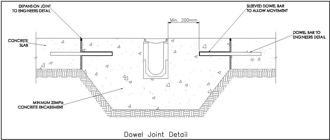 dowel joint detail for expansion joints
