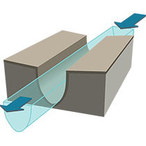channel hydraulics discussion