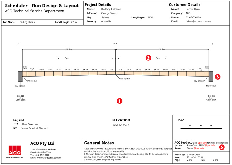 run layout scheduling