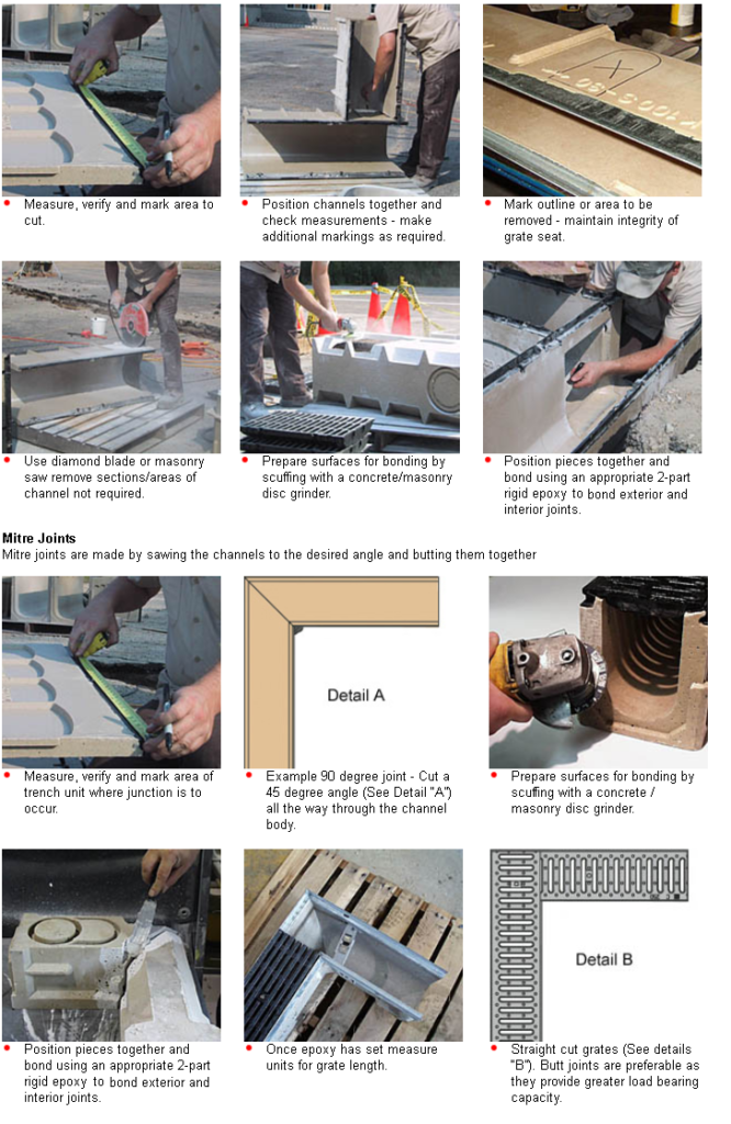 Installation Guidance - ACO Drain