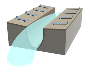 Channel Hydraulics | ACO Drain