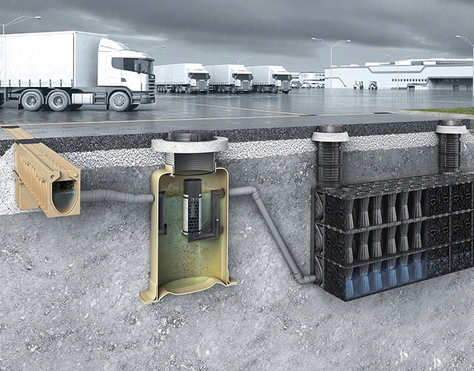 surface water management